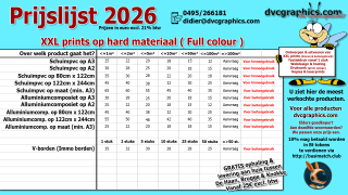 Prints op hard materiaal