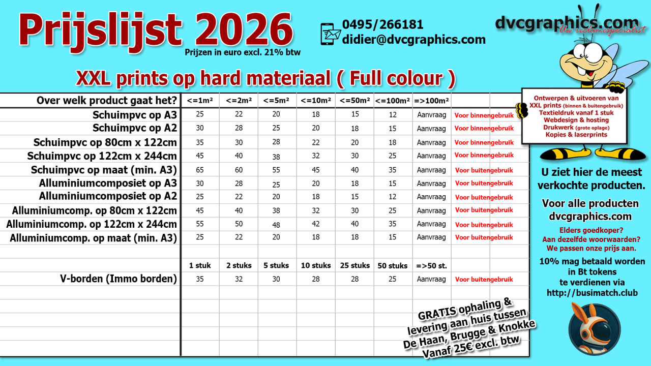 Prints op hard materiaal