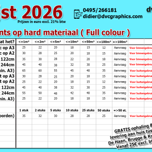 Prints op hard materiaal